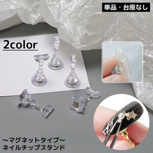 lC`bvX^h Pi Ȃ }Olbg^Cv Ύ lCA[g WFlC lCK fBXvC  NA