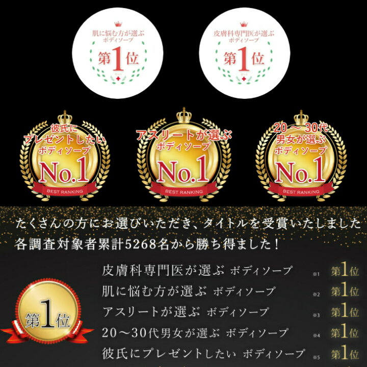 楽天市場 送料無料 ボディソープ デーモン メロンの香り 残り50本限定 売り切り終了 若い肌 保湿 泡立ち いい香り 臭い対策 メロンソーダ アイスクリーム 美味しい香り 加齢臭 体臭 汗臭 女性用 キッズ プレゼント 母の日 プレゼント 親子で使う 石けん ボディソープ