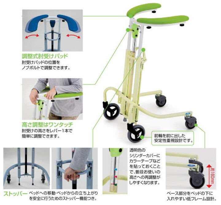 楽天市場】【非課税】室内用歩行車 トレウォークスリム 日進医療器 