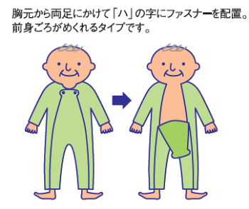 【竹虎ヒューマンケア】フドーねまきシリーズ1型厚手・薄手・スリーシーズン【介護パジャマ】【介護服】【上下続き服】【介護つなぎ】【介護ねまき】【いたずら防止】【認知症】