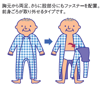 【竹虎ヒューマンケア】フドーねまきシリーズ2型厚手・薄手・スリーシーズン【介護パジャマ】【介護服】【上下続き服】【介護つなぎ】【介護ねまき】【いたずら防止】【認知症】