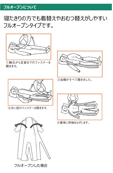 楽天市場】【通年用介護つなぎ・S-LL】エンゼル コンビネーション2