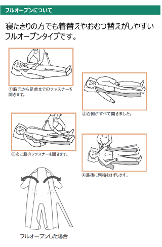 【通年用】エンゼル介護用つなぎ型パジャマコンビネーション(フルオープン型・いたずら防止用プッシュホック式・5738)オールシーズン用S〜LLサイズ介護入院用介護用品介護パジャマ介護用つなぎ拘束着介護服介護用パジャマ