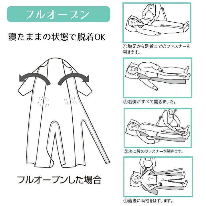 楽天市場】【介護つなぎ S-LL】コンビネーション ファスナーオープン式 