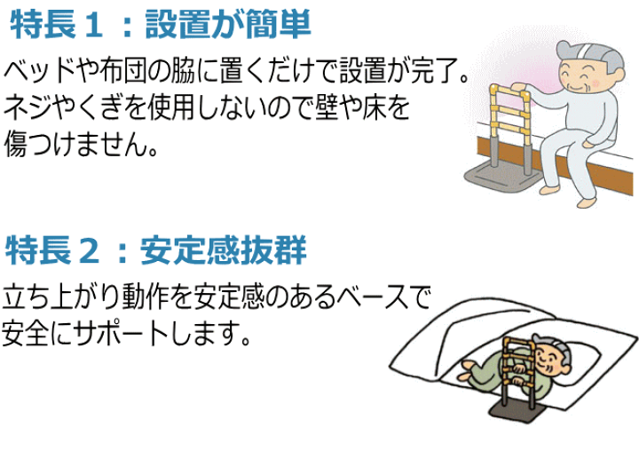楽天市場】立ち上がり補助手すり たちあっぷ CKA-04 矢崎化工 【送料無料】ベッド手すり 転倒予防 手すり 介護 ベッド関連用品 介護用品 手摺 補助手すり 介護用品 手すり : 介護用品専門店 いーねっとわかば 楽天市場】立ち上がり補助手すり たちあっぷ CKA-04 矢崎化工 【送料無料】ベッド手すり 転倒予防 手すり 介護 ベッド関連用品 介護用品 手摺 補助手すり 介護用品 手すり : 介護用品専門店 いーねっとわかば