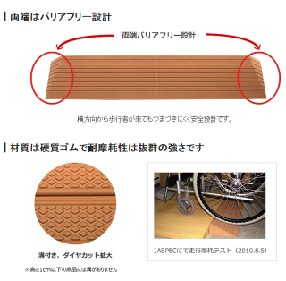 幅76cm高さ3.5×奥行13.5cm