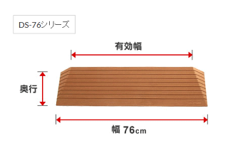 【シンエイテクノ】室内・屋外兼用・段差解消スロープ