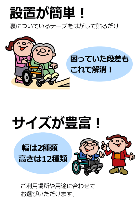 本物保証 プレゼント 敬老の日 玄関 勾配 車イス 種類 R 245sl 介護車椅子用スロープ ダンスロープライトスリム 車椅子用段差解消スロープ 段差解消 車椅子用スロープ 車椅子スロープ 車椅子 Www Solidarite Numerique Fr