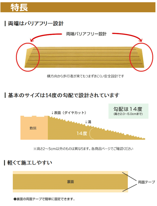 楽天市場】室内用 段差解消スロープ タッチスロープ 幅100cm×高