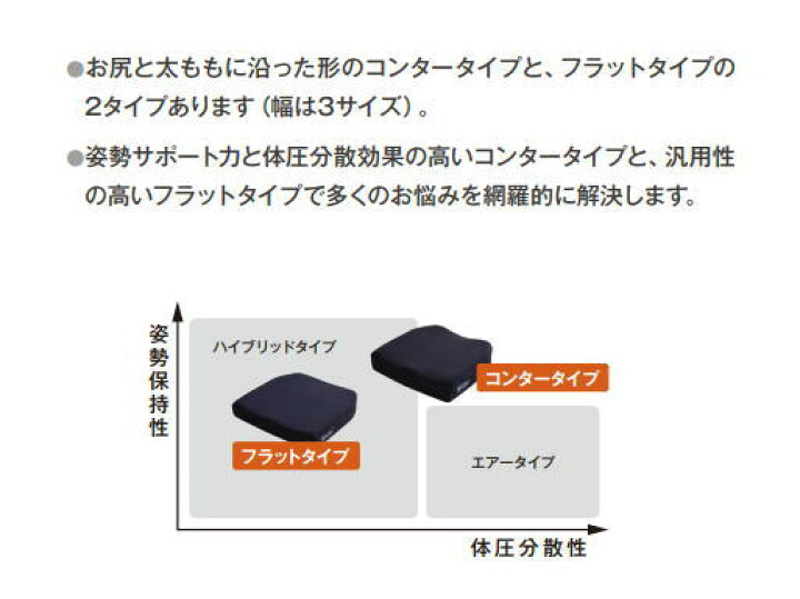タカノ TC-ML43C タカノクッション MOLA コンタータイプ ブラック 43cm幅 車いすクッション 楽天市場】【車いす用クッション】 タカノクッション MOLA/モーラ 【フラットタイプ】 幅38/40/43cm ブラック（タカノ） TC-ML38F/40F/43F  日本製 : 介護用品専門店 いーねっとわかば