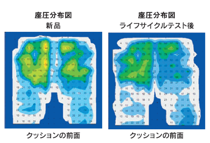バリライト リフレックス 高品質 エアークッション 車椅子用クッション 低反発 バリライト】エアクッション リフレックス｜車椅子クッション