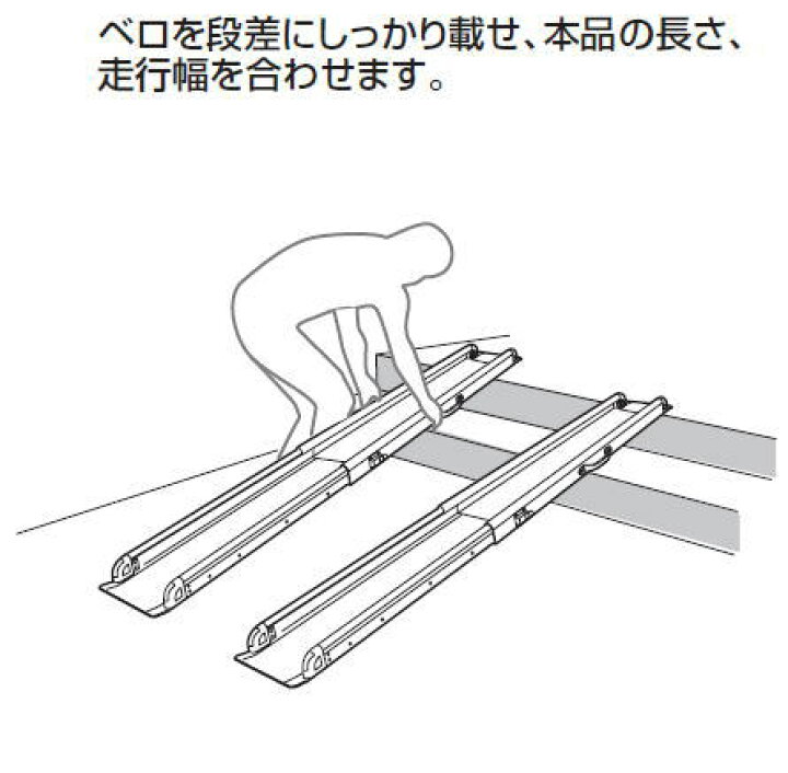 楽天市場】リッチェル 車椅子用段差解消 「ワンタッチスロープ（2本一 