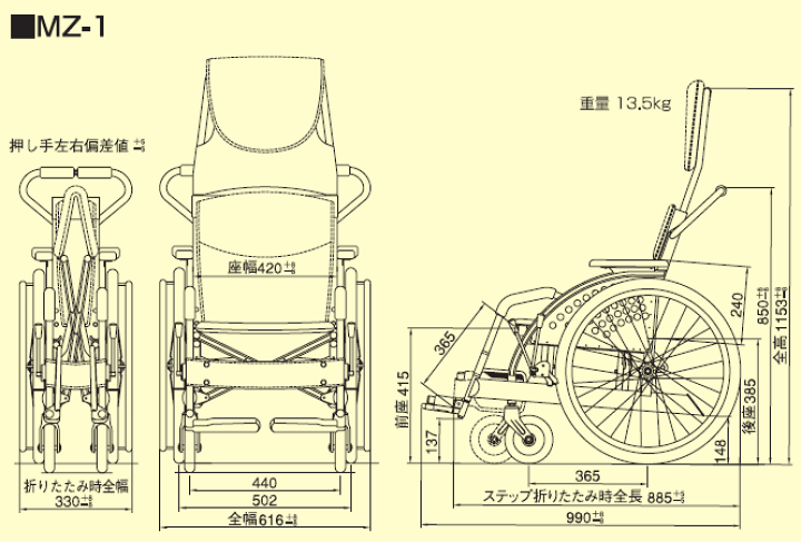 楽天市場】【非課税】松永製作所 車載用車いす MZ-1 自走・背固定 