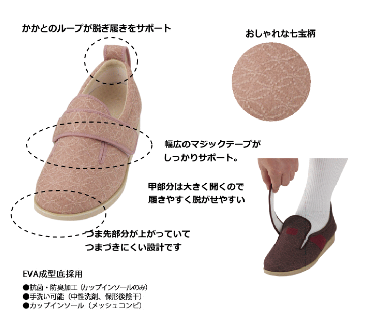 楽天市場】【S-3L】徳武産業 ケアシューズ あゆみ ダブル