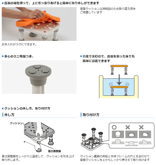 パナソニック浴槽台ユクリアソフトタイプ