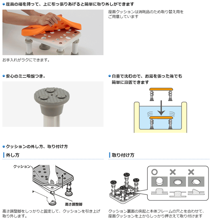 楽天市場】浴槽台 ユクリア ソフトタイプ コンパクトサイズ 1220