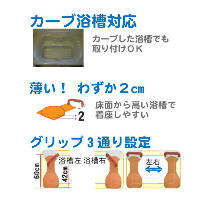 楽天市場】＼楽天1位／入浴介助用 座面回転盤付き 福浴 回転バスボード 