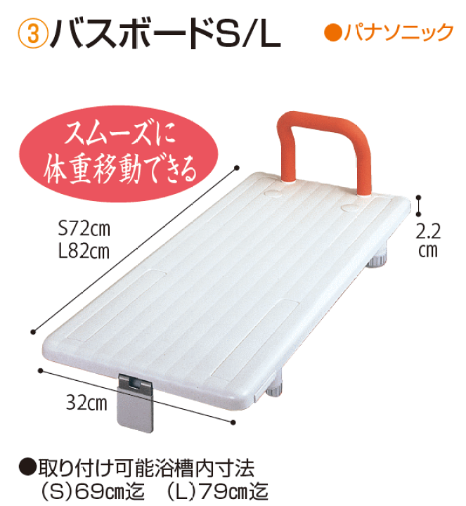 楽天市場】パナソニック バスボード Lサイズ オレンジ