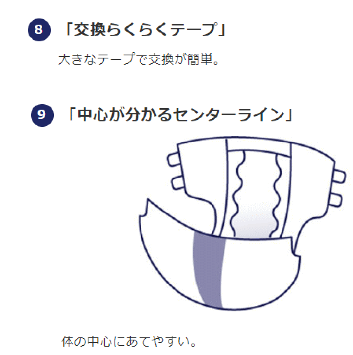 楽天市場】＼クーポン配布中／【テープ止め おむつ】ライフリー
