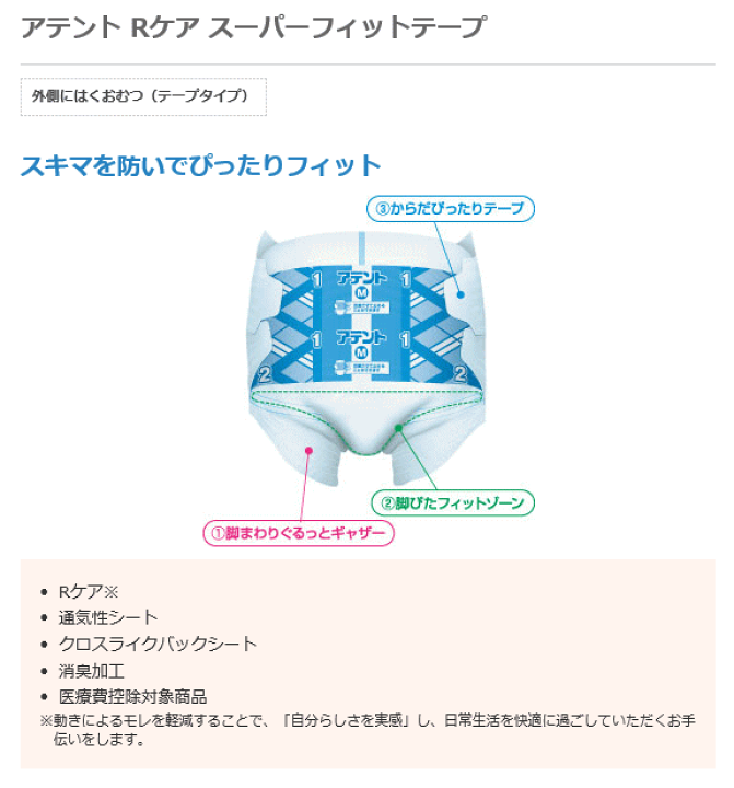 アテント Rケアスーパーフィットテープ 業務用 エリエール（大王