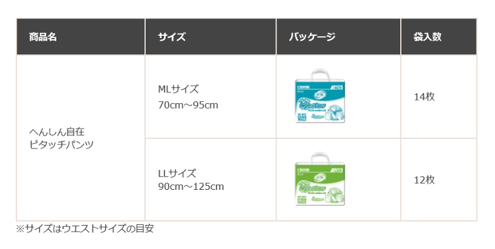 楽天市場】【ケース販売】【開閉型パンツタイプ】 リフレ へんしん自在