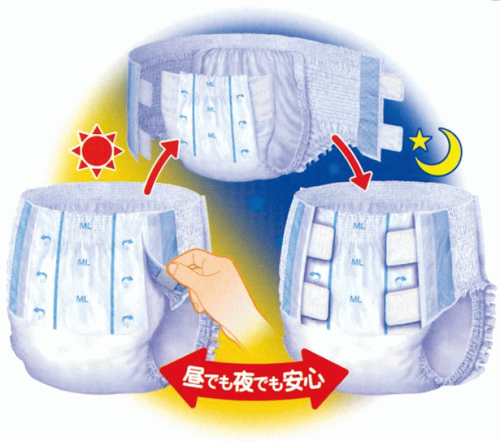 楽天市場】【開閉型パンツタイプ】 リフレ へんしん自在 ピタッチ