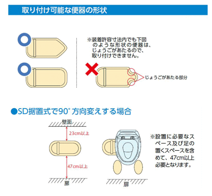 楽天市場】あたたか便座 +5cm 和式を洋式に変換【段差のないトイレ用