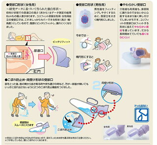 排泄介護用品ユリフィット尿器女性用(アロン化成)