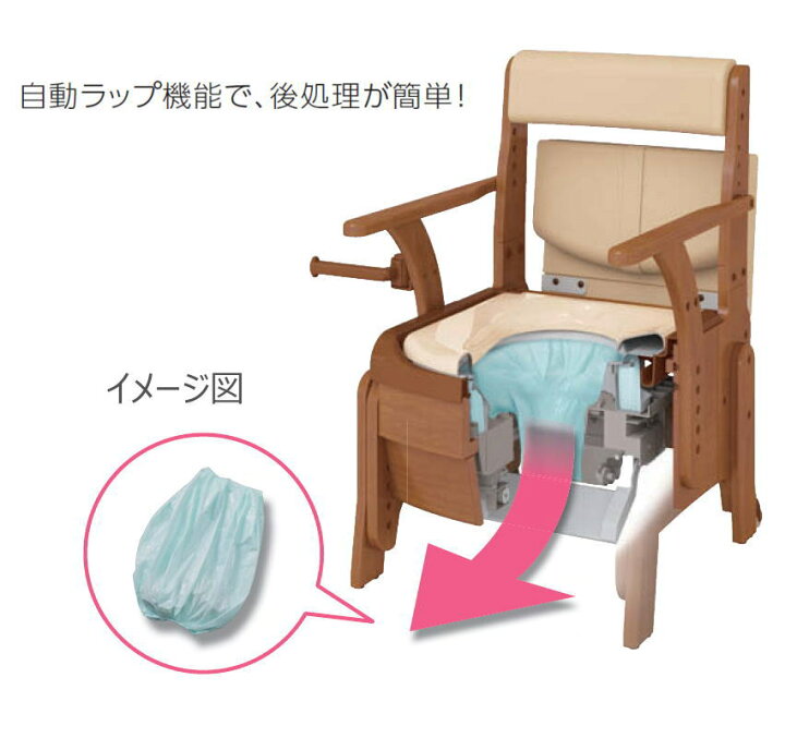 楽天市場】プレゼント付！安寿 家具調トイレ セレクトR 自動ラップ 