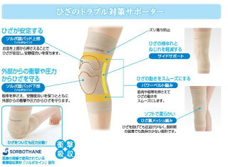 三進興産ソルボ楽らくひざガードサポーター片足1枚膝圧力分散関節痛圧力軽減安定性左右共通