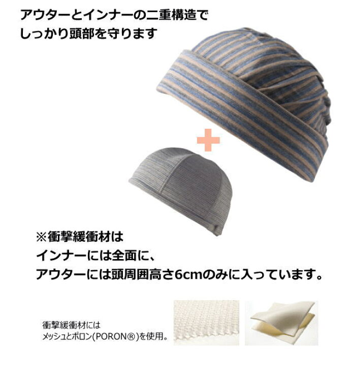 楽天市場 頭部保護帽子 アボネットホーム ピンタックｎ 28 56 58cm 特殊衣料 送料無料 介護用品専門店 いーねっとわかば