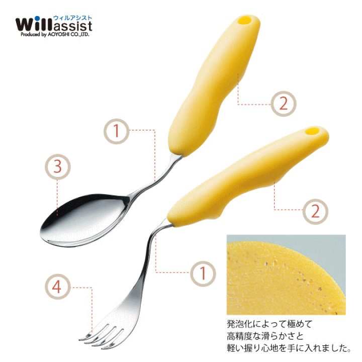 年末のプロモーション大特価! 楽天市場】【介護食器】バルーン・スプーン S(323)/M(322)/L 食事・調理介助