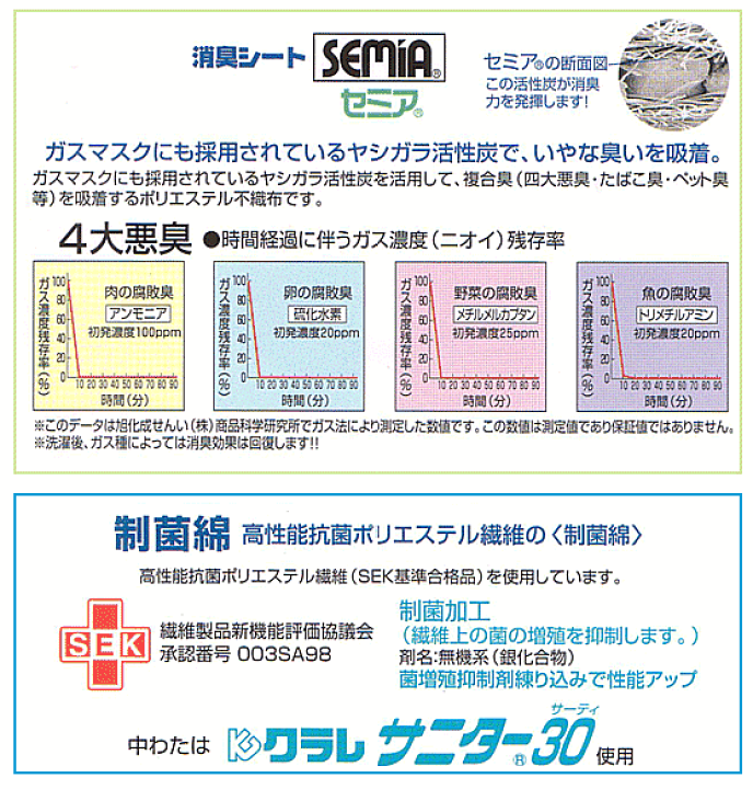 楽天市場】ピュアライフ エアーパッド オーバーレイ 楽天市場】ピュアライフ エアーパッド オーバーレイ