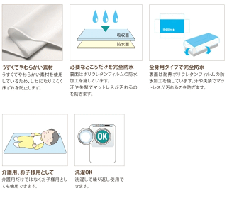 【幸和製作所】テイコブソフト防水シーツ(全面ボックスタイプ)ホワイト【介護】【ベッド】【マット】【シーツ】【防水】【失禁】【寝具】【おねしょ】