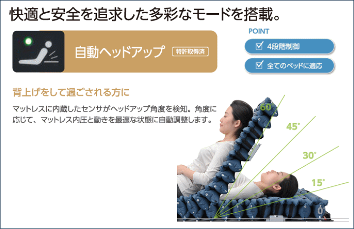 世界的に有名な エアマスターネクサスR 90幅 CR-663 agapeeurope.org