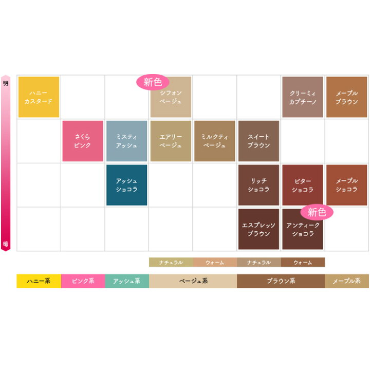 楽天市場 Beautylabo ビューティラボ ホイップヘアカラー シフォンベージュ 125ml くすりの勉強堂 最新健康情報 楽天市場 Beautylabo ビューティラボ ホイップヘアカラー シフォンベージュ 125ml くすりの勉強堂 最新健康情報