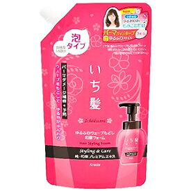 楽天市場 ゆるふわ パーマ スタイリング剤の通販