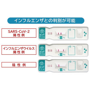 【第1類医薬品】KBMラインチェックnCoV/Flu（一般用）1回用/COVID-19コロナウイルスインフルエンザ抗原検査キットメール便送料無料