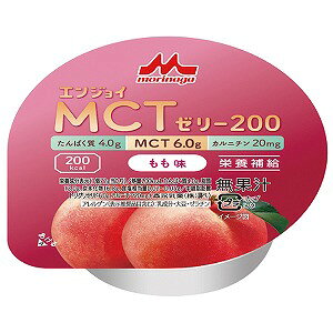 GWCMCT[[200  72g