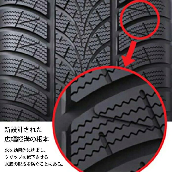 楽天市場】【タイヤ交換可能】【送料無料】 2025年製 TRIANGLE WinterX 