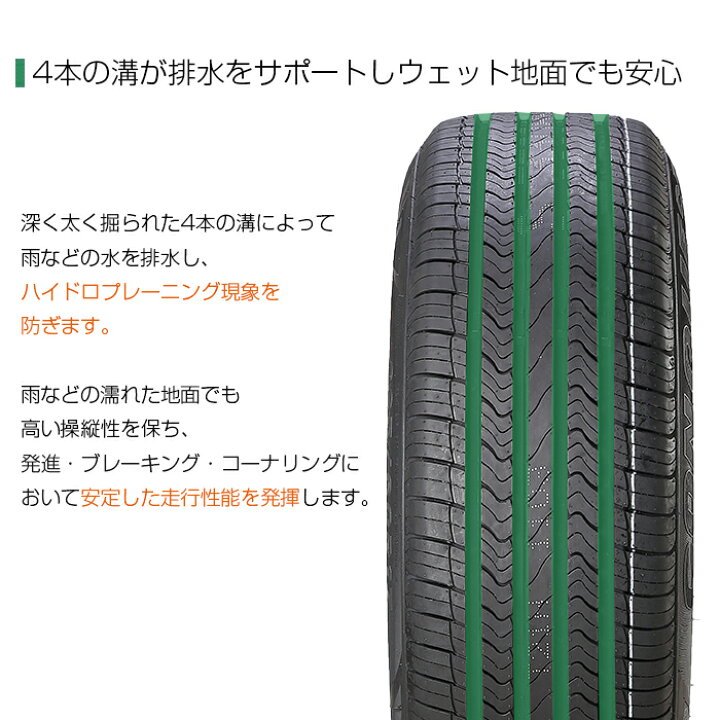 楽天市場】【タイヤ交換可能】【送料無料】18インチタイヤ 225/50R18 