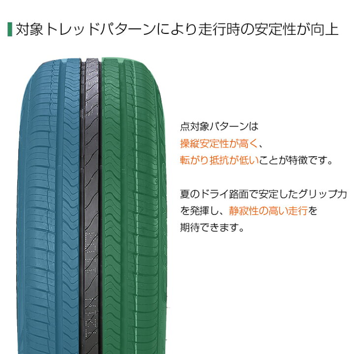 楽天市場】【タイヤ交換可能】【送料無料】【2023-2024年製】16インチ  