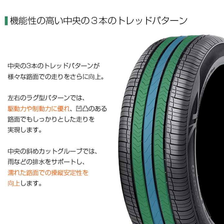 楽天市場】【クーポン10％OFF！3/20まで】【タイヤ交換可能】【送料 