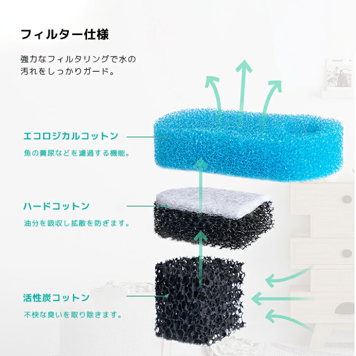 楽天市場 送料無料 天空の城専用 浄水フィルターポンプ Usb電源水槽 アクアリウム 濾過 ろ過 ハイパワー かわいい おしゃれ 北欧 金魚 シュリンプ メダカ 活性炭フィルター 油膜 コンパクトサイズ 人気 クリア ブラック スカイブルー スケルトン Benmastore