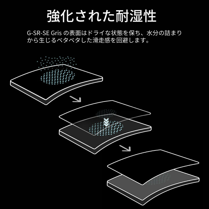 楽天市場】【BenQ公式店】BenQ ベンキュー ZOWIE G-SR-SE（Gris 