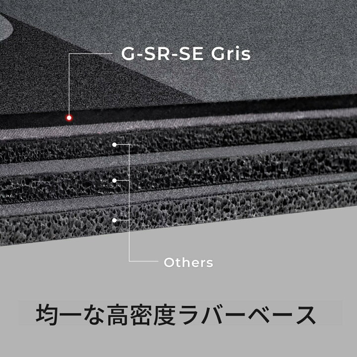 楽天市場】【BenQ公式店】BenQ ベンキュー ZOWIE G-SR-SE（Gris 