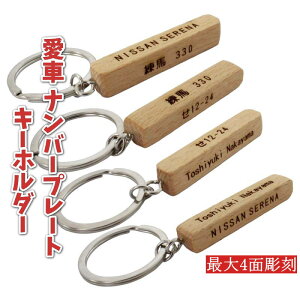 y|Cg2{zio[v[g L[z_[  ؐ  oCN io[ ő4 [U[