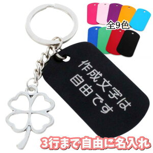 y|Cg2{zlt N[o[ L[z_[  I[_[ l[^O l[v[g D io[ CjV yA  mxeB ObY v[g G