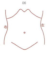 y̓ ʃN[|zl̐} X^v S 06  ϔP[Xt × Je gpɂ̓X^v䂪KvłB