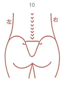 y̓ ʃN[|zl̐} X^v S 10  ϔP[Xt × Je gpɂ̓X^v䂪KvłB